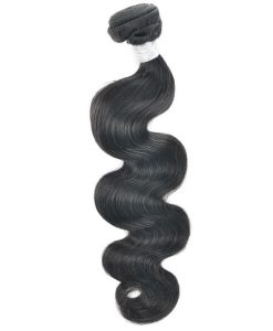 Alternative view of Body Wave